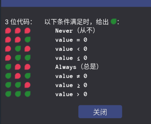 所有条件