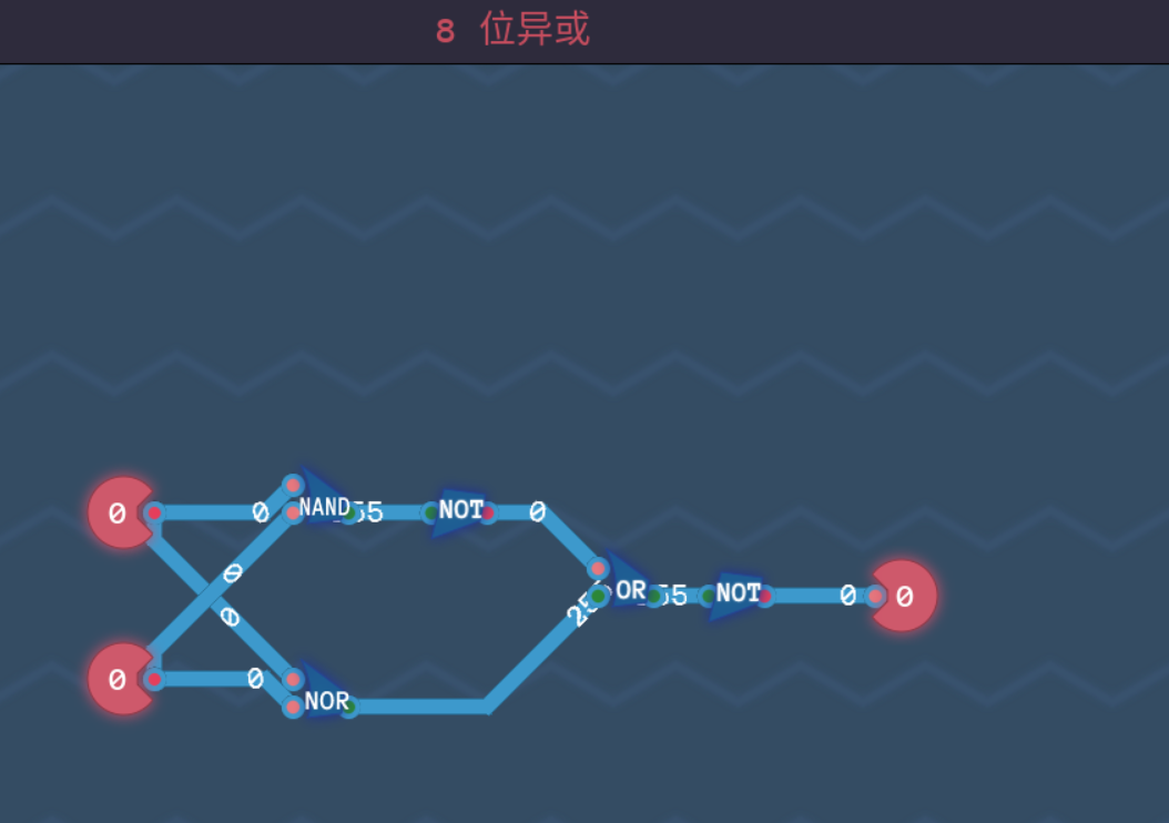 解法2