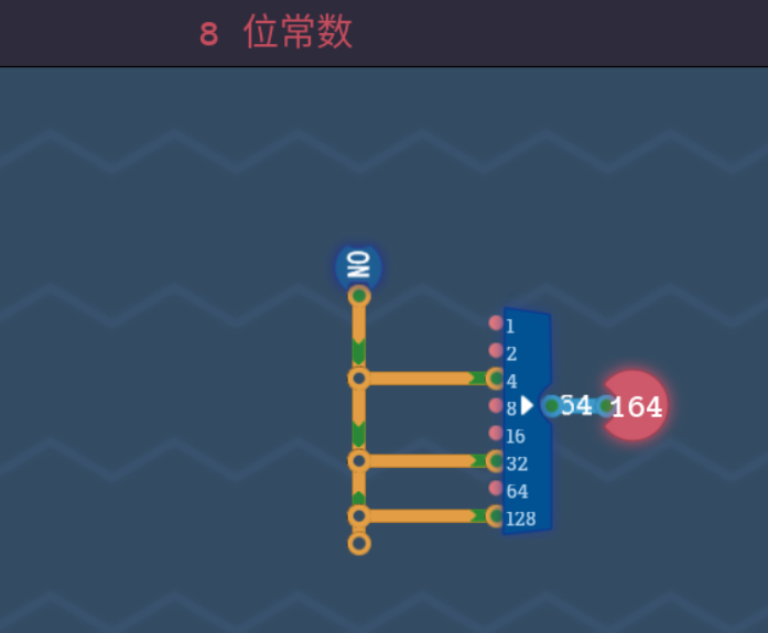 解法