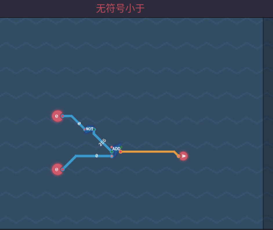 解法