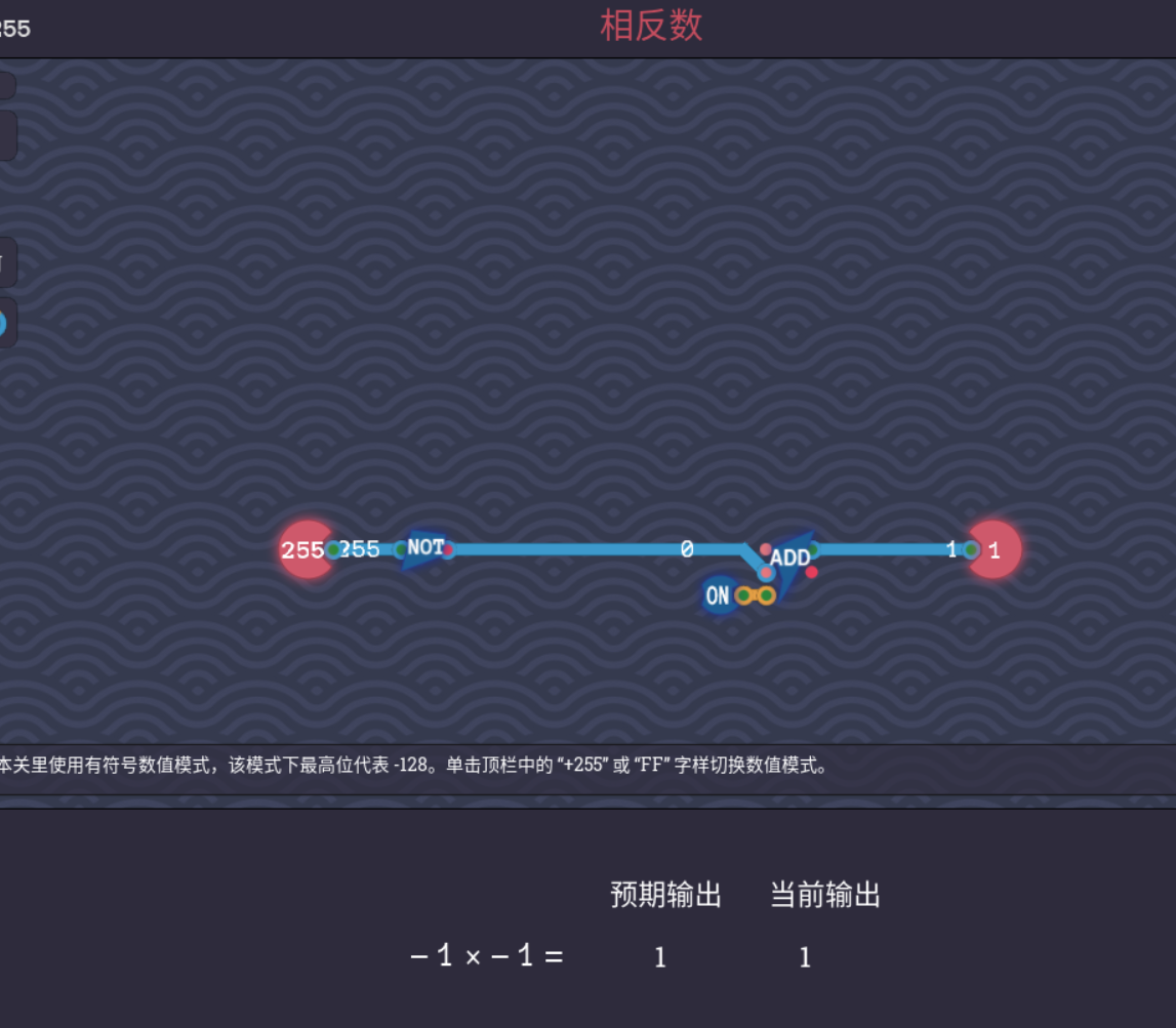 相反数