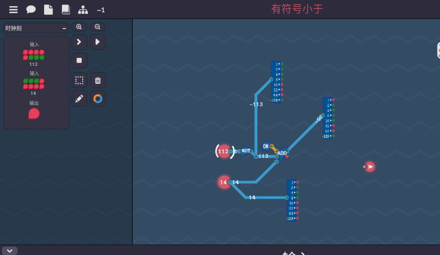 问题图二