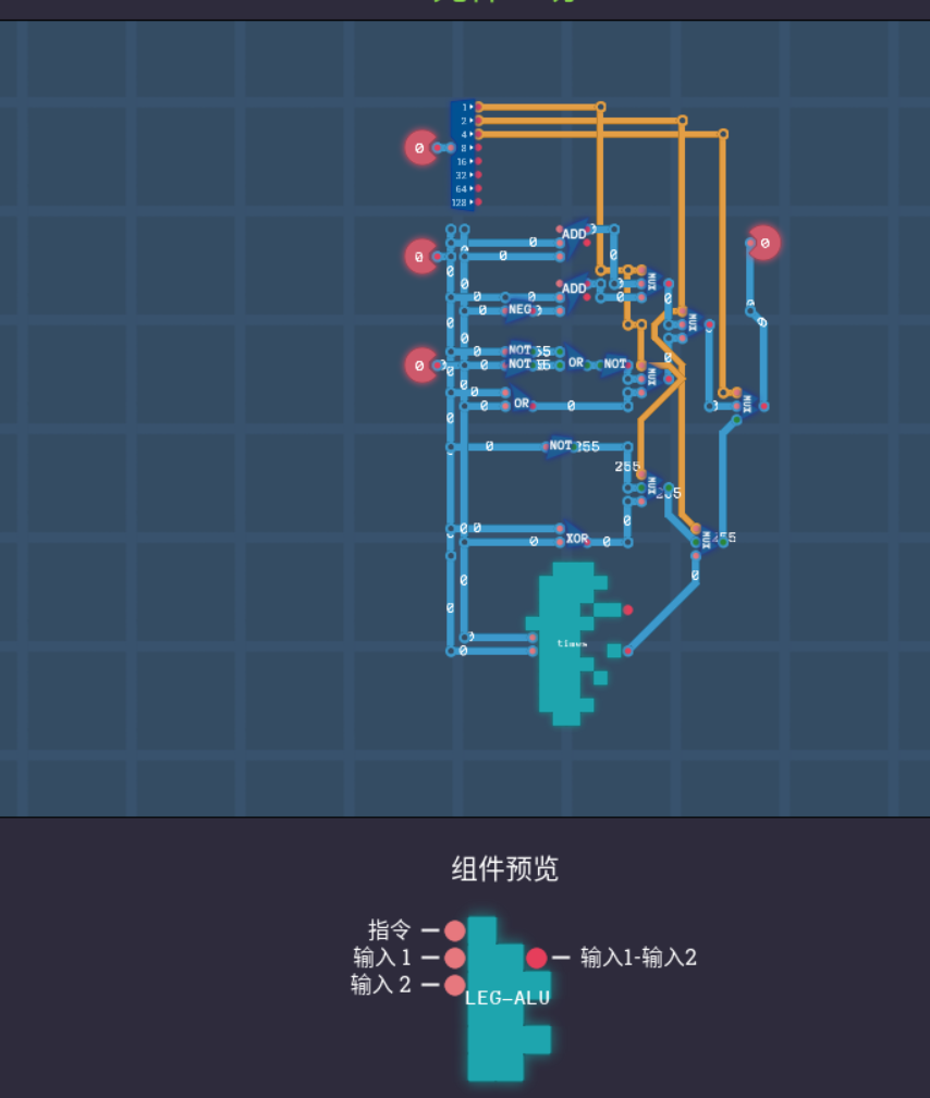 定制的ALU元件