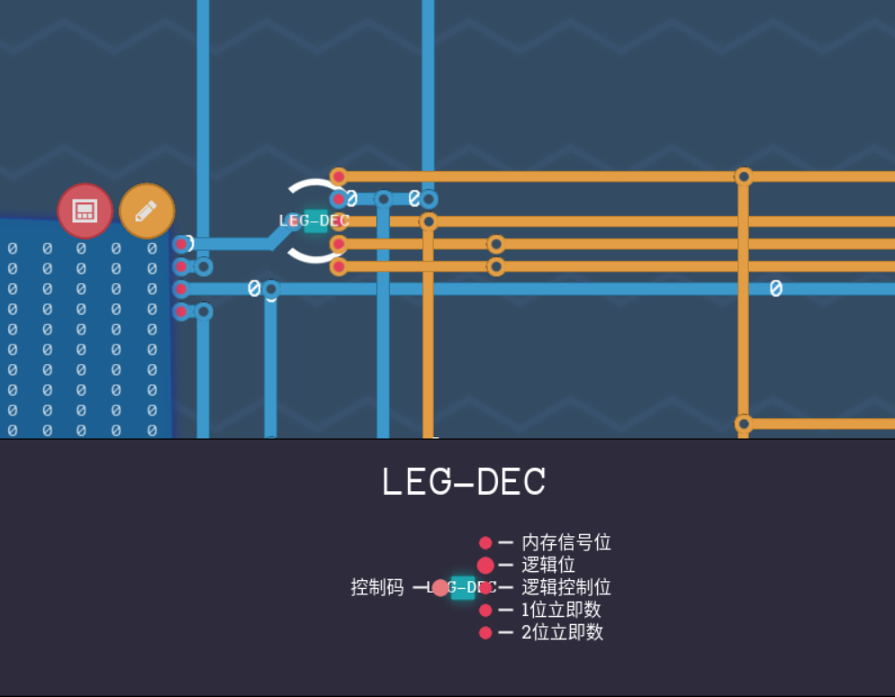 增加的内存控制位