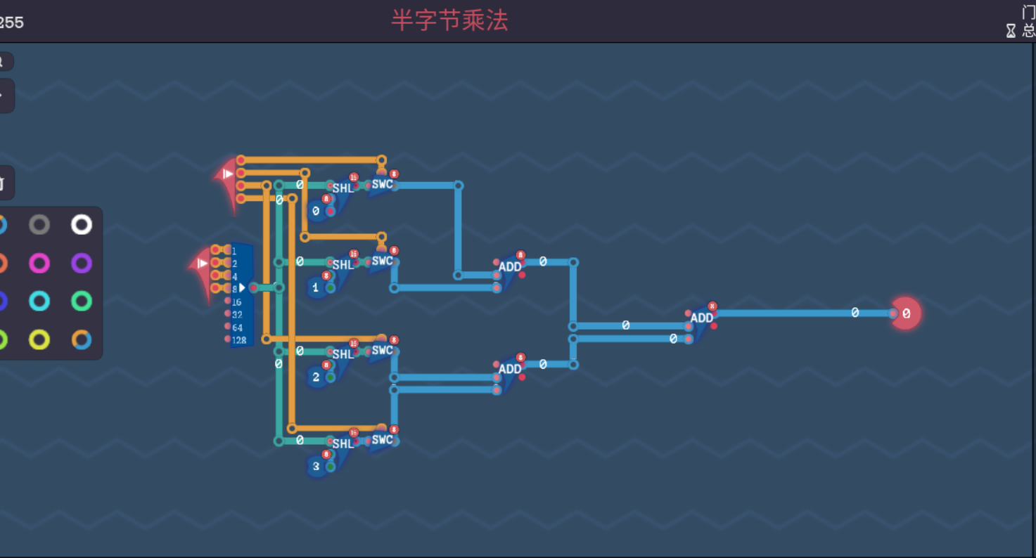 最终结果