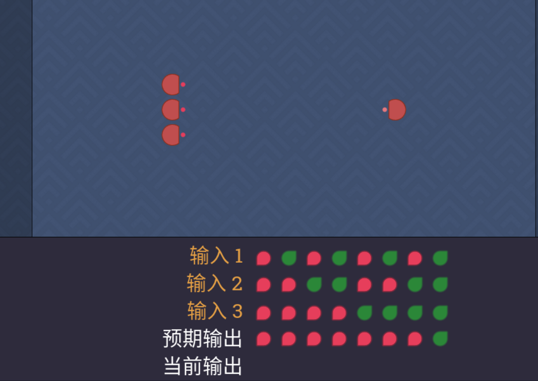 大and门