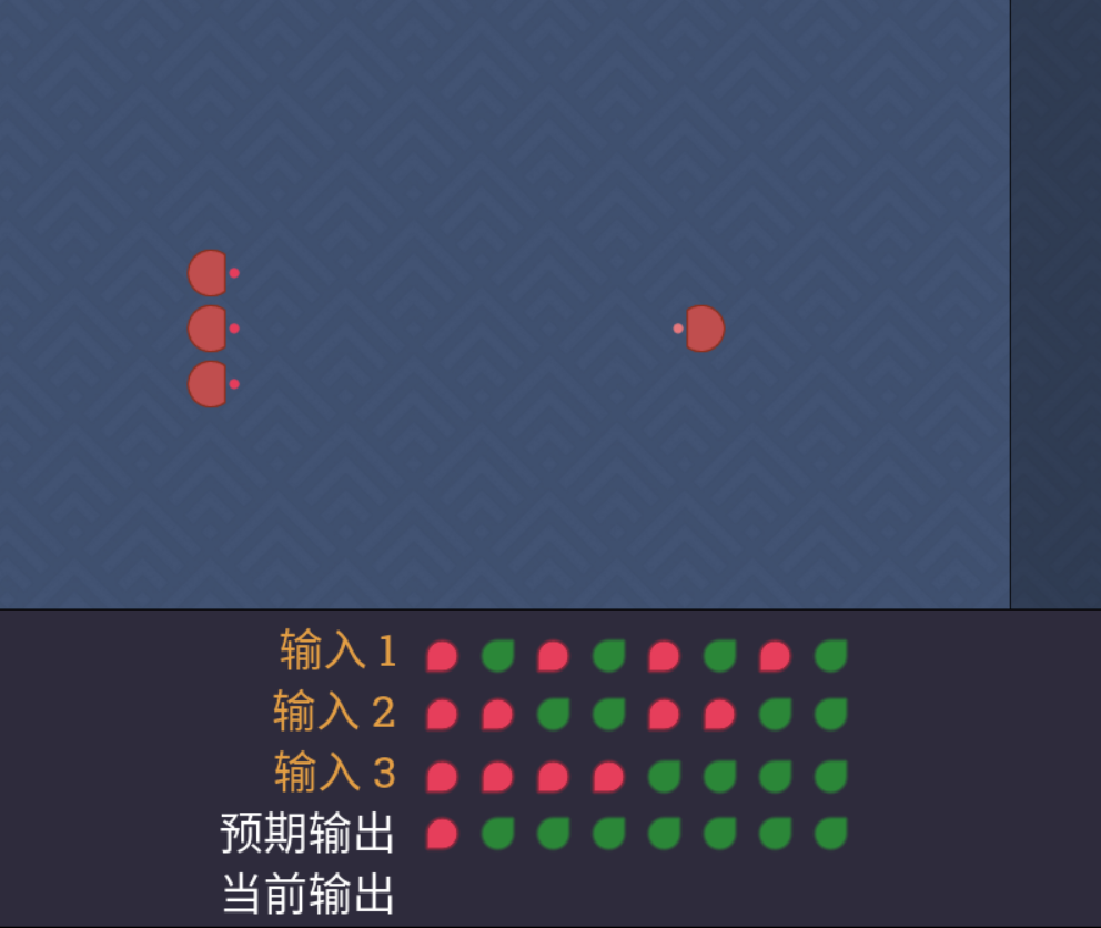 大or门