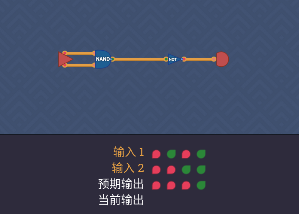 解法