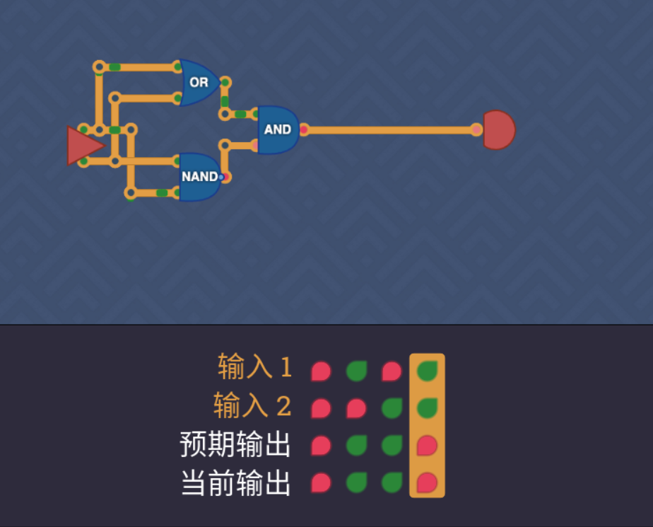 解法