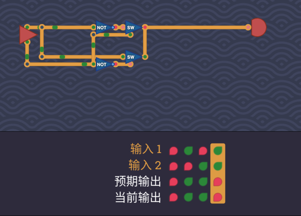 解法