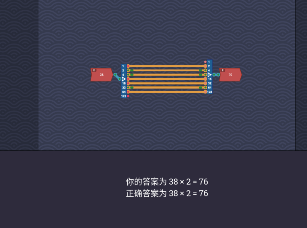 解法