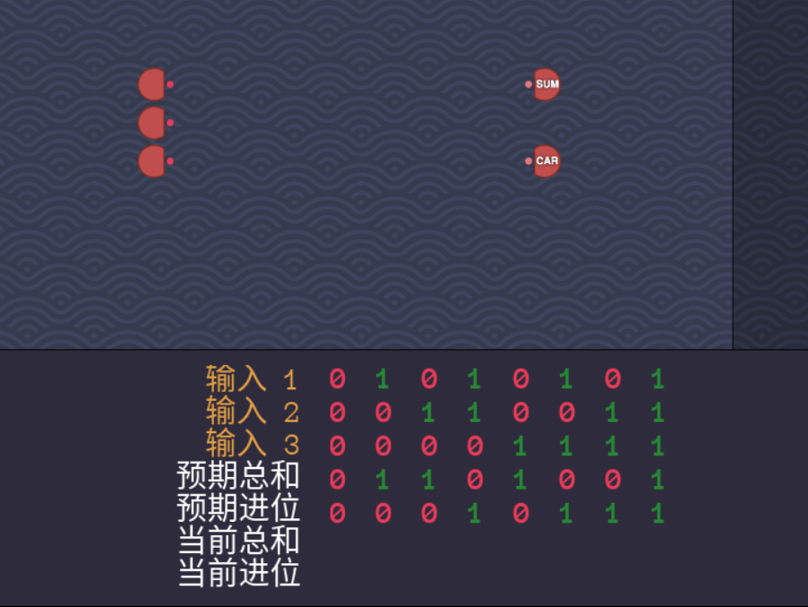 要求