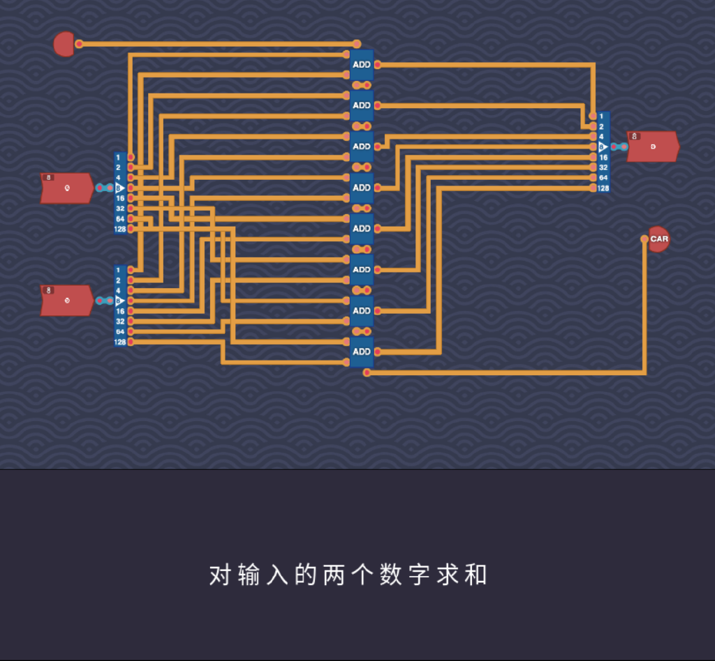 图灵完备alpha版攻略3