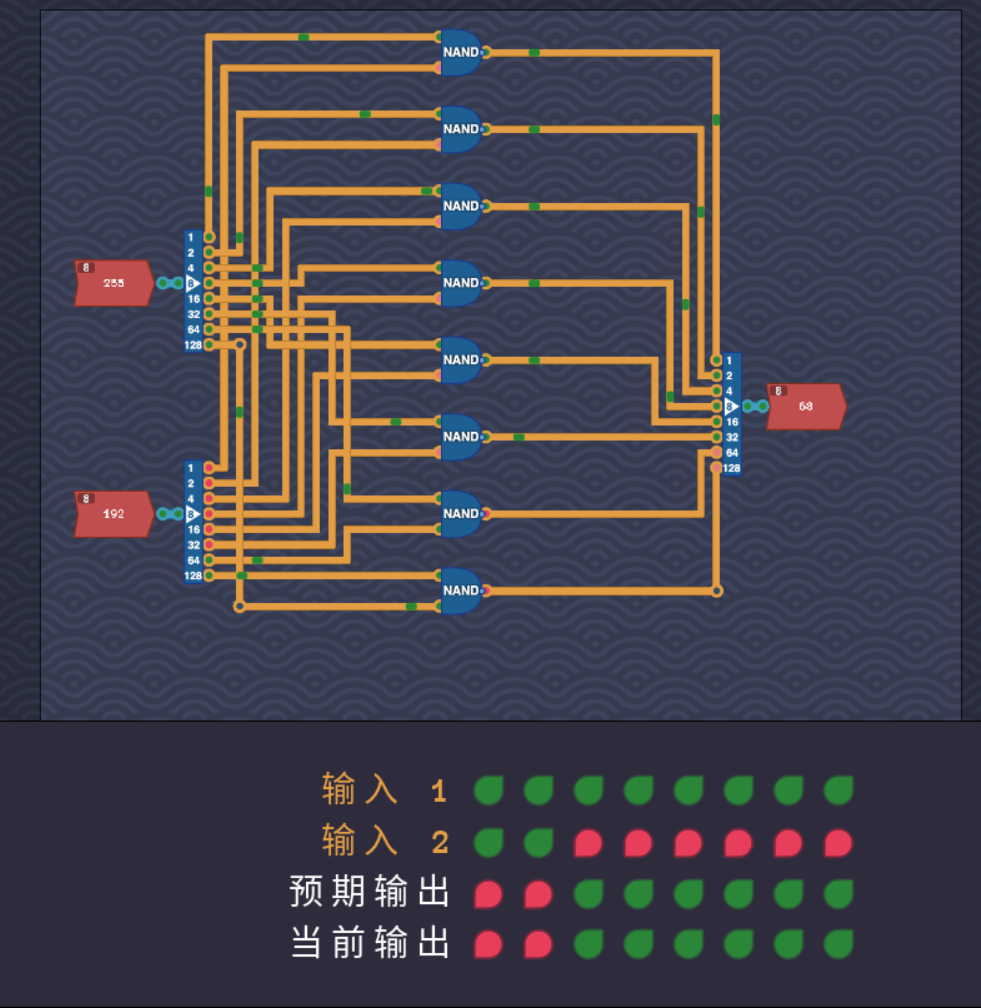 解法