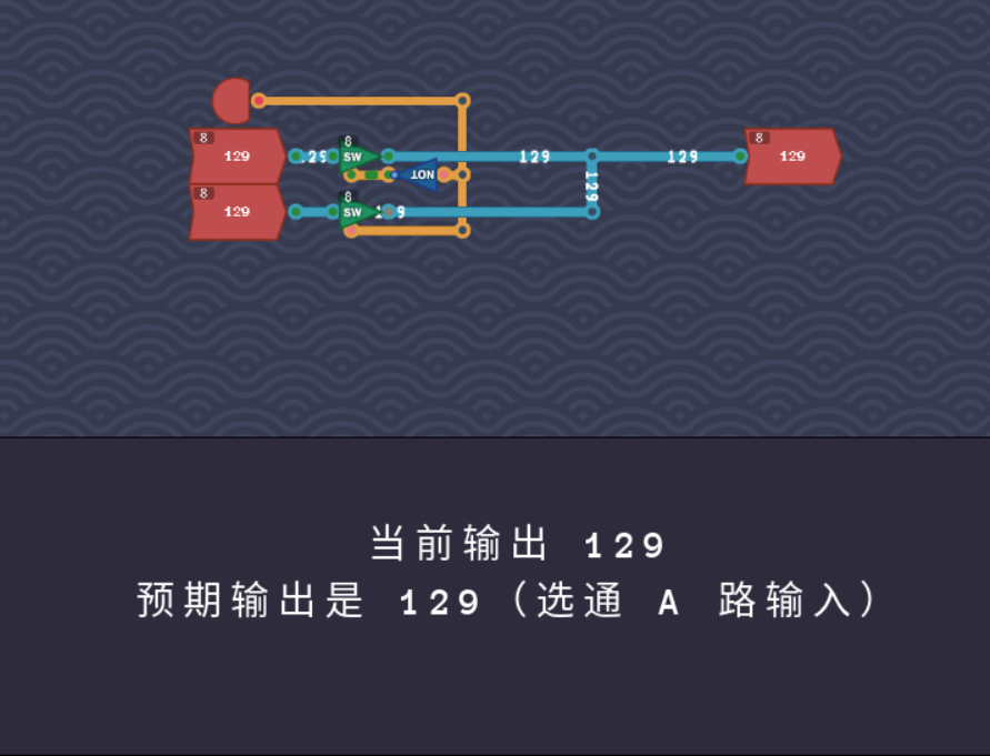解法