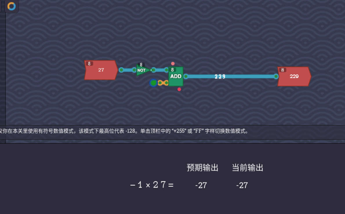 解法