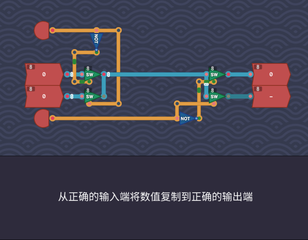解法