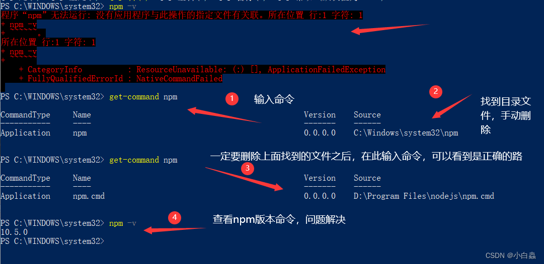 图片来源https://blog.csdn.net/qq_51461574/article/details/137583711