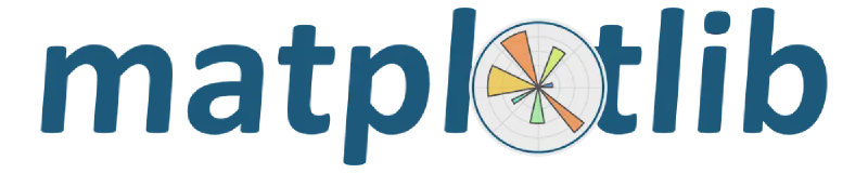 Featured image of post Python Matplotlib绘图库